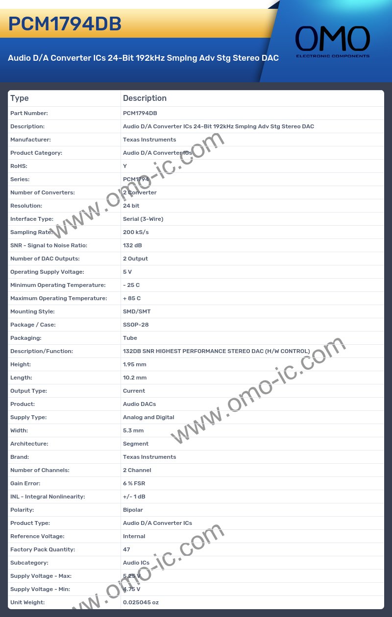 PCM1794DB