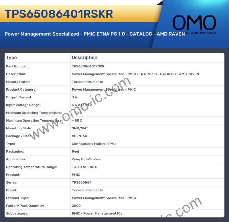 TPS65086401RSKR