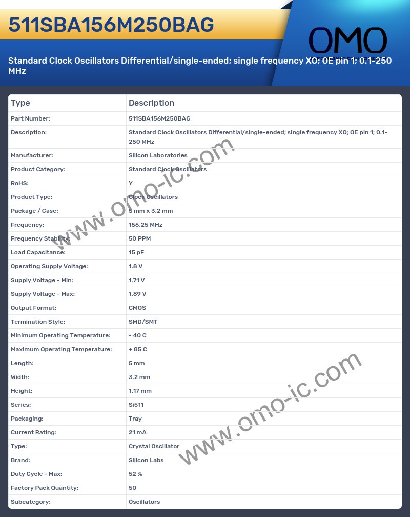 511SBA156M250BAG