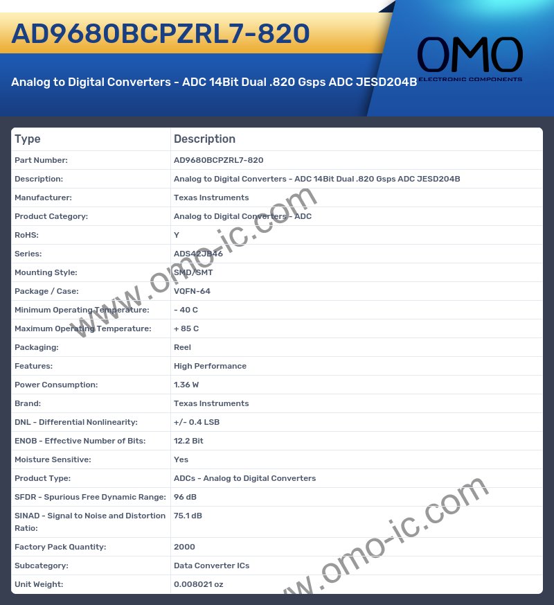 AD9680BCPZRL7-820