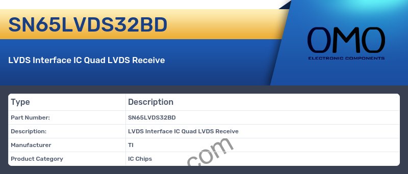 SN65LVDS32BD