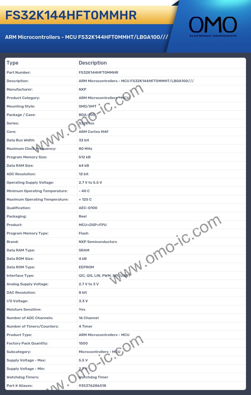 FS32K144HFT0MMHR