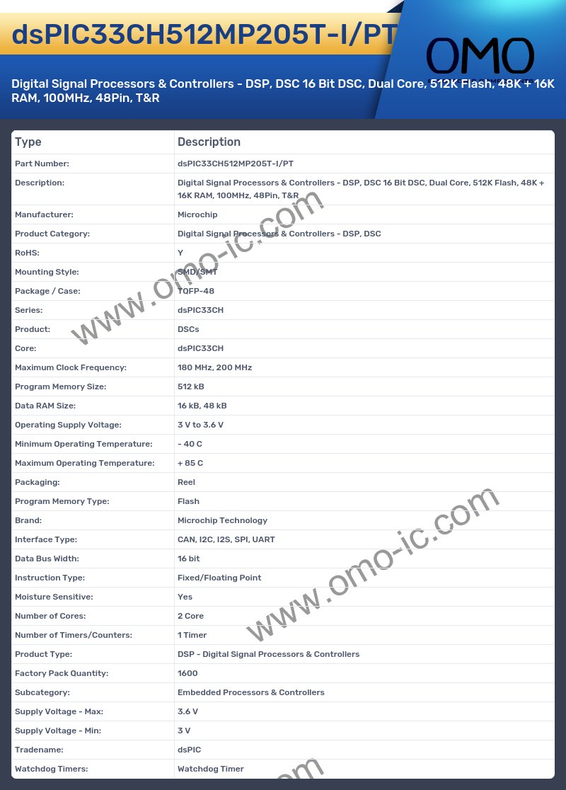 dsPIC33CH512MP205T-I/PT