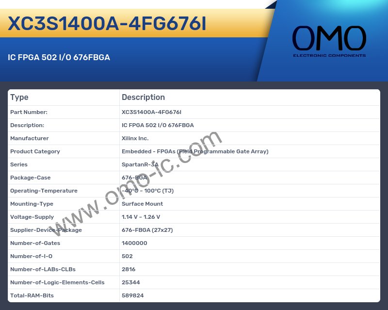 XC3S1400A-4FG676I