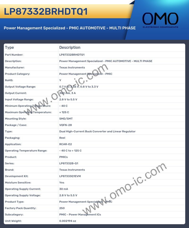 LP87332BRHDTQ1