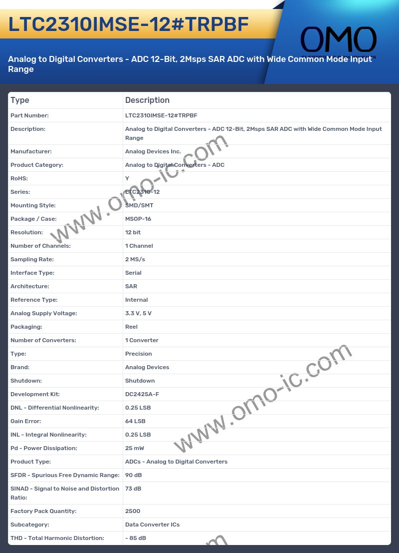 LTC2310IMSE-12#TRPBF