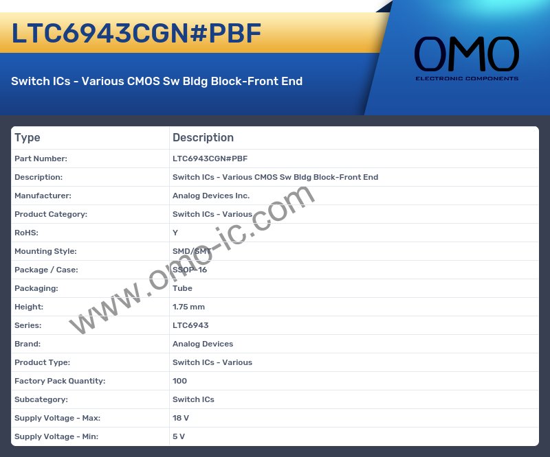 LTC6943CGN#PBF