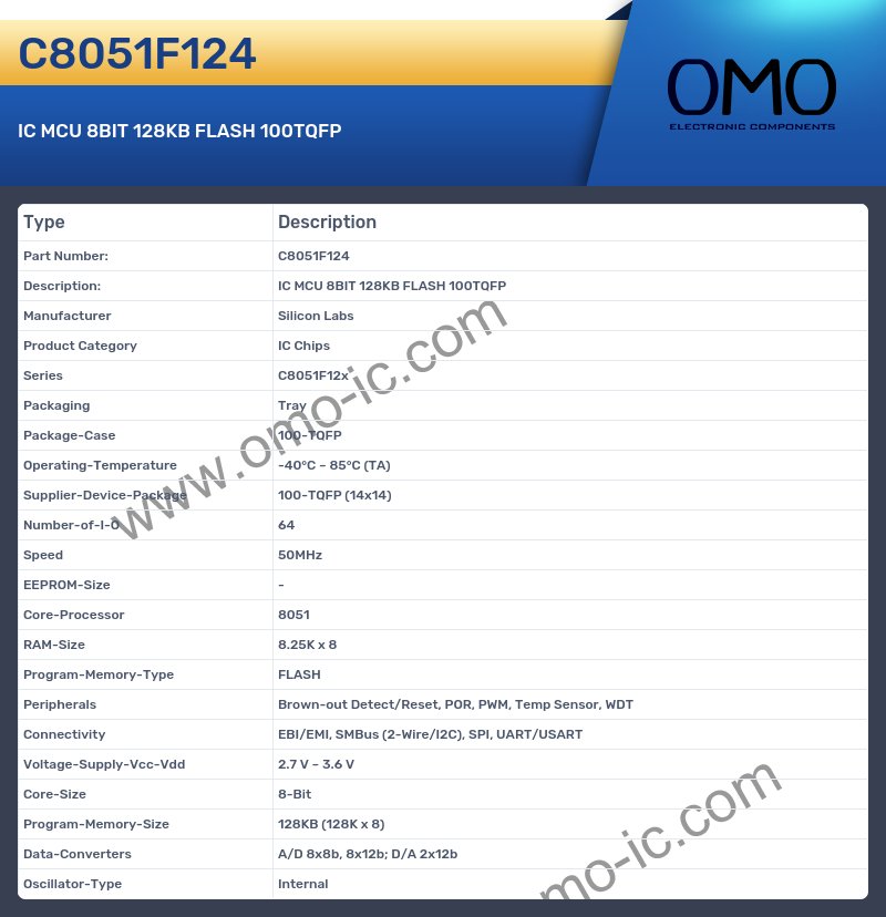 C8051F124