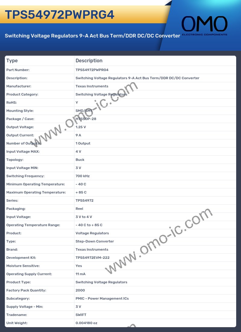 TPS54972PWPRG4