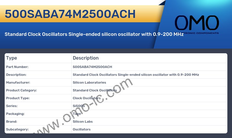 500SABA74M2500ACH