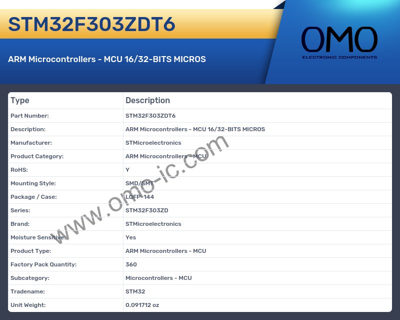 STM32F303ZDT6