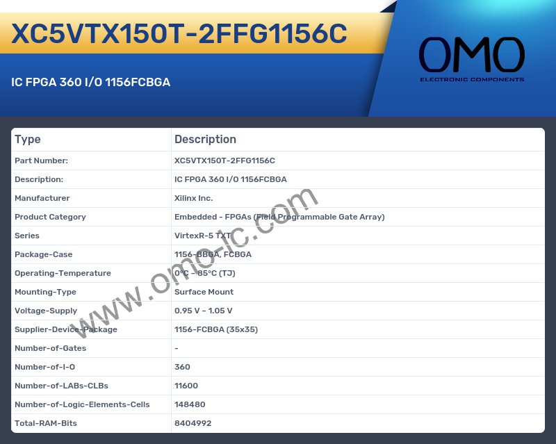 XC5VTX150T-2FFG1156C