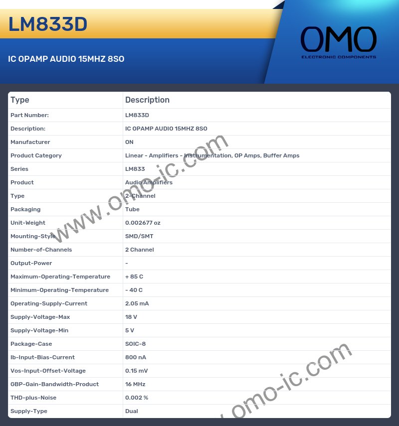 LM833D