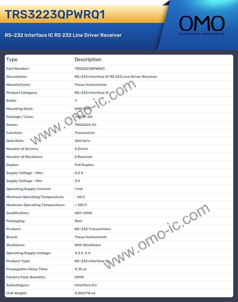 TRS3223QPWRQ1