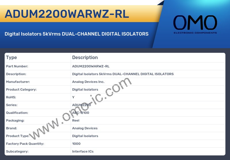 ADUM2200WARWZ-RL