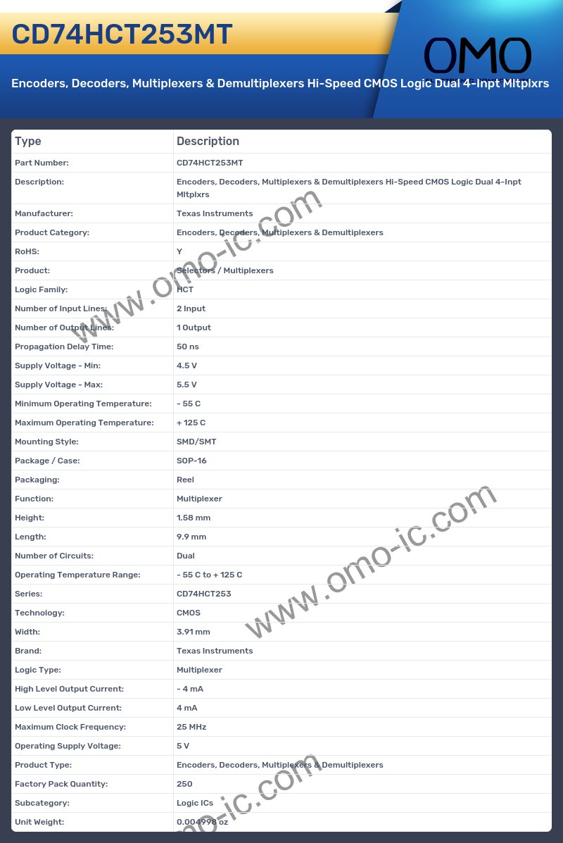 CD74HCT253MT