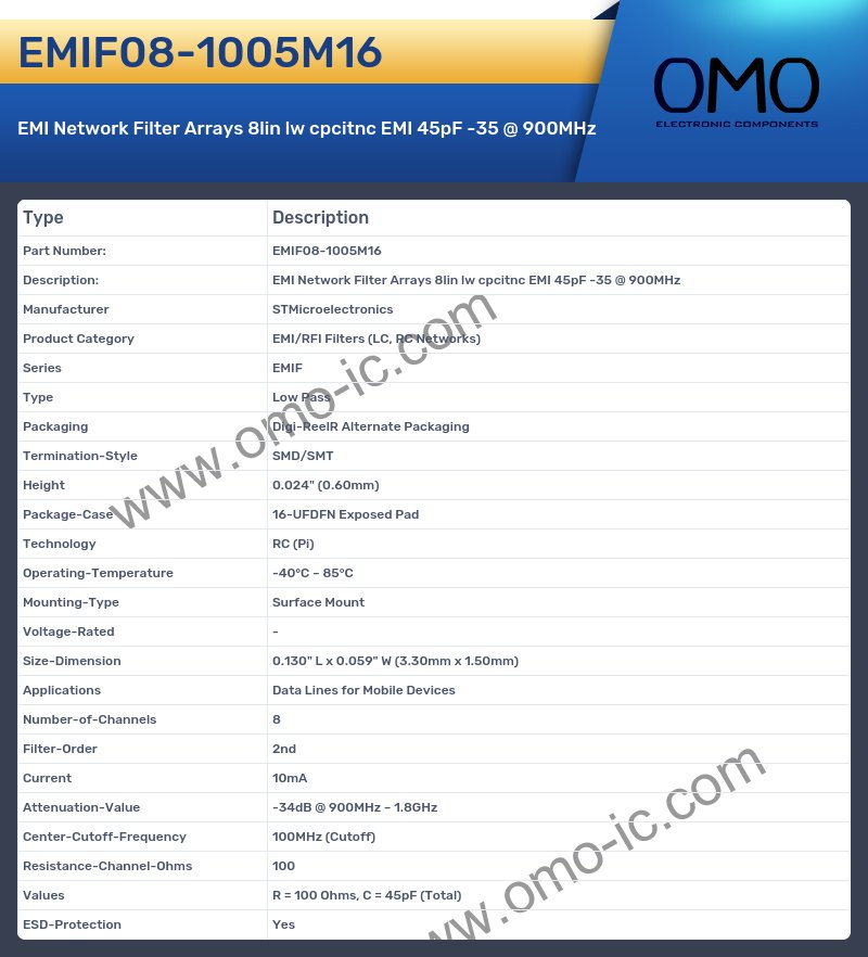 EMIF08-1005M16