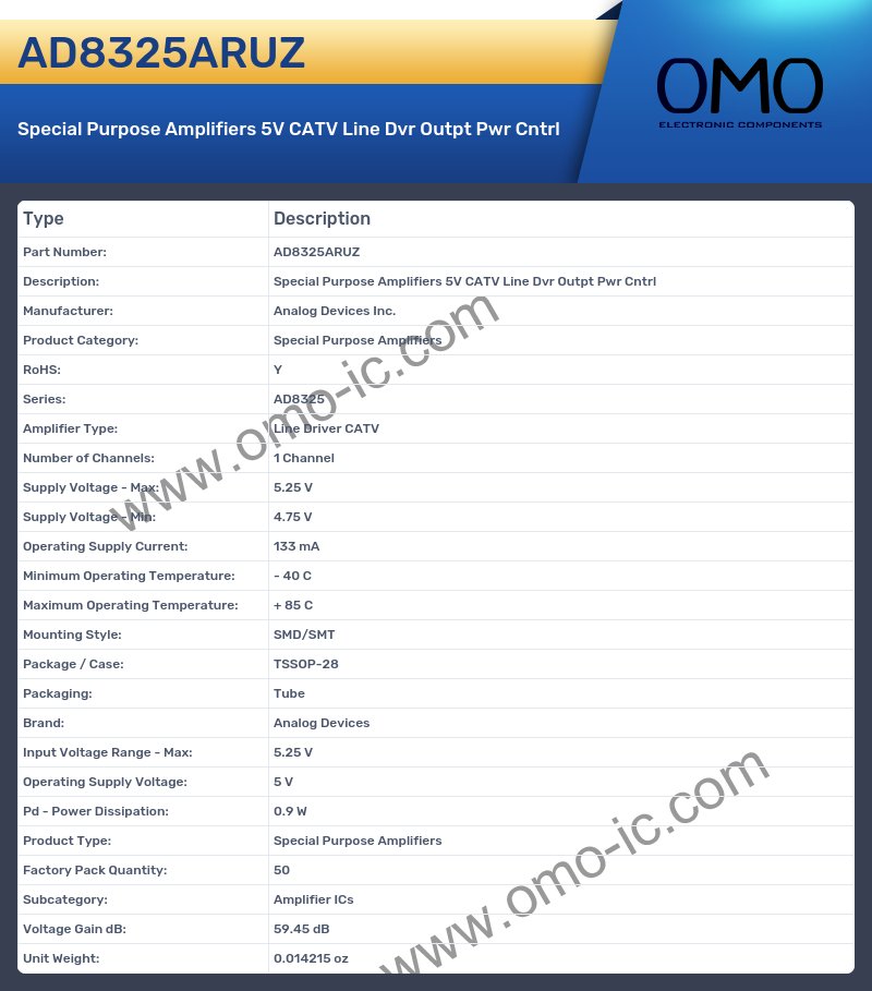 AD8325ARUZ