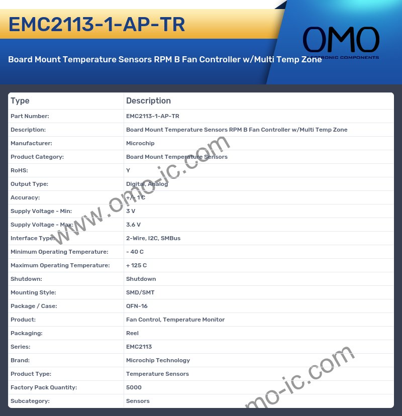 EMC2113-1-AP-TR
