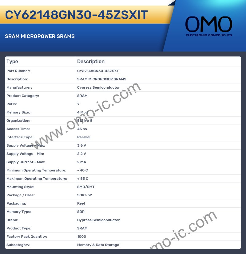 CY62148GN30-45ZSXIT