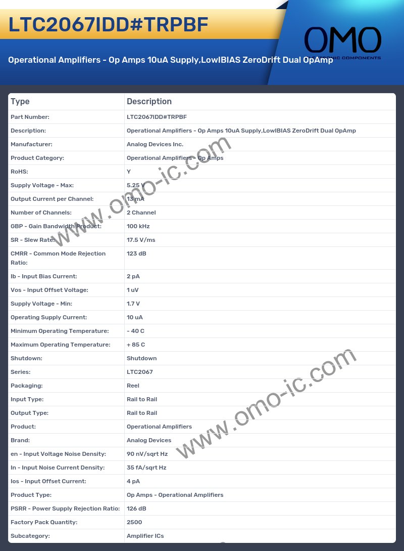 LTC2067IDD#TRPBF