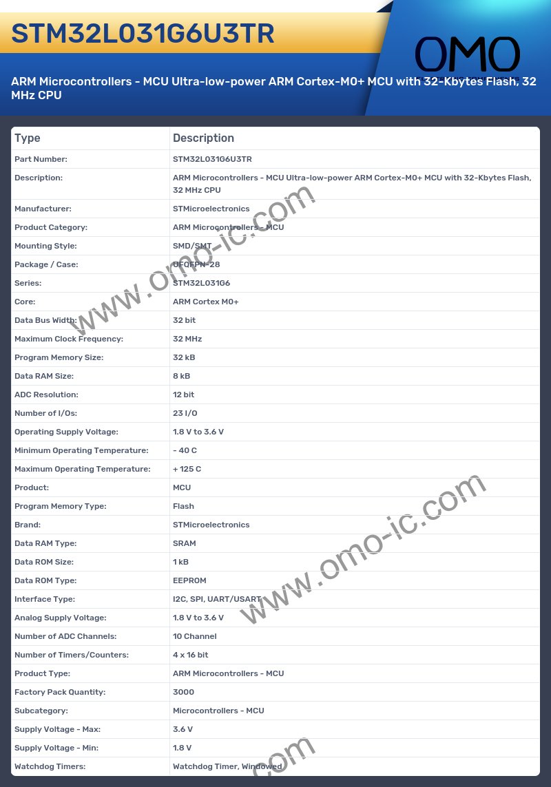 STM32L031G6U3TR