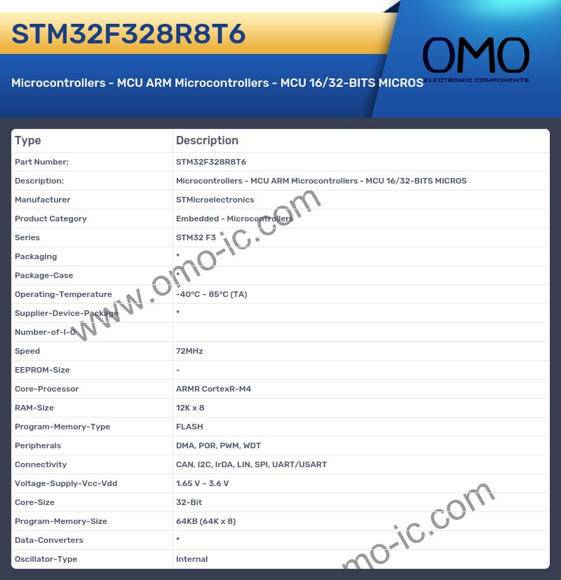 STM32F328R8T6