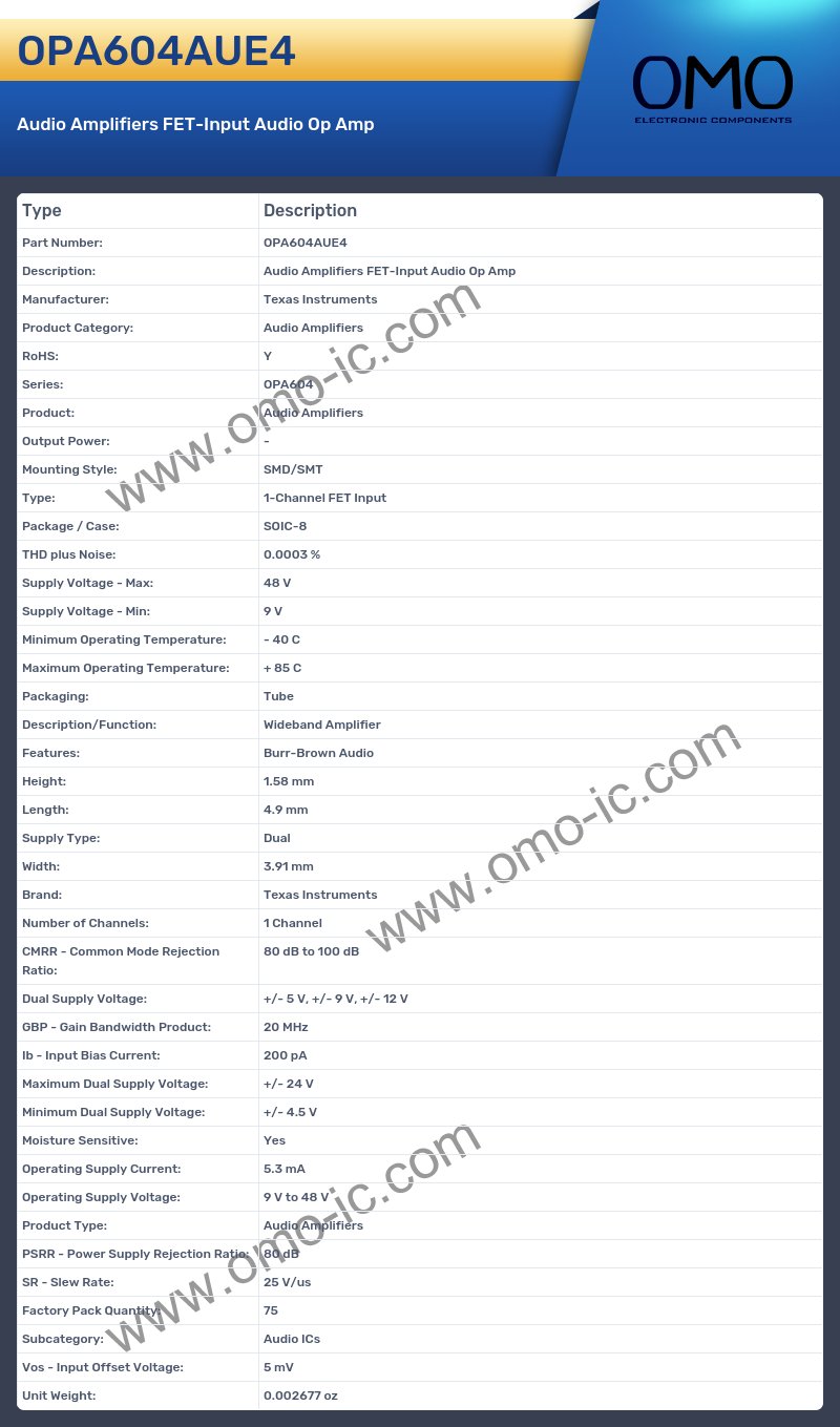 OPA604AUE4