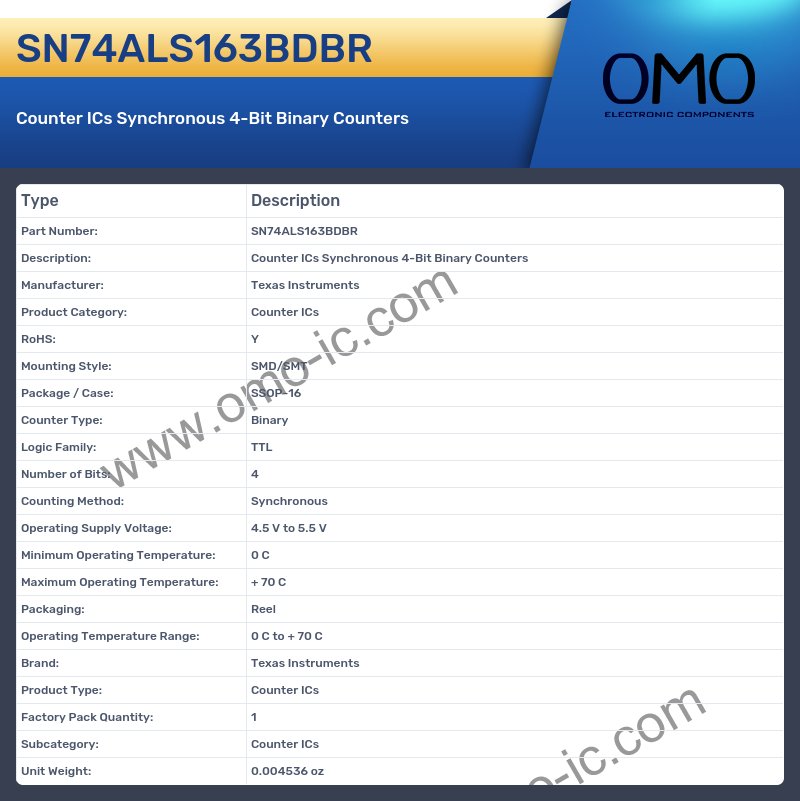SN74ALS163BDBR