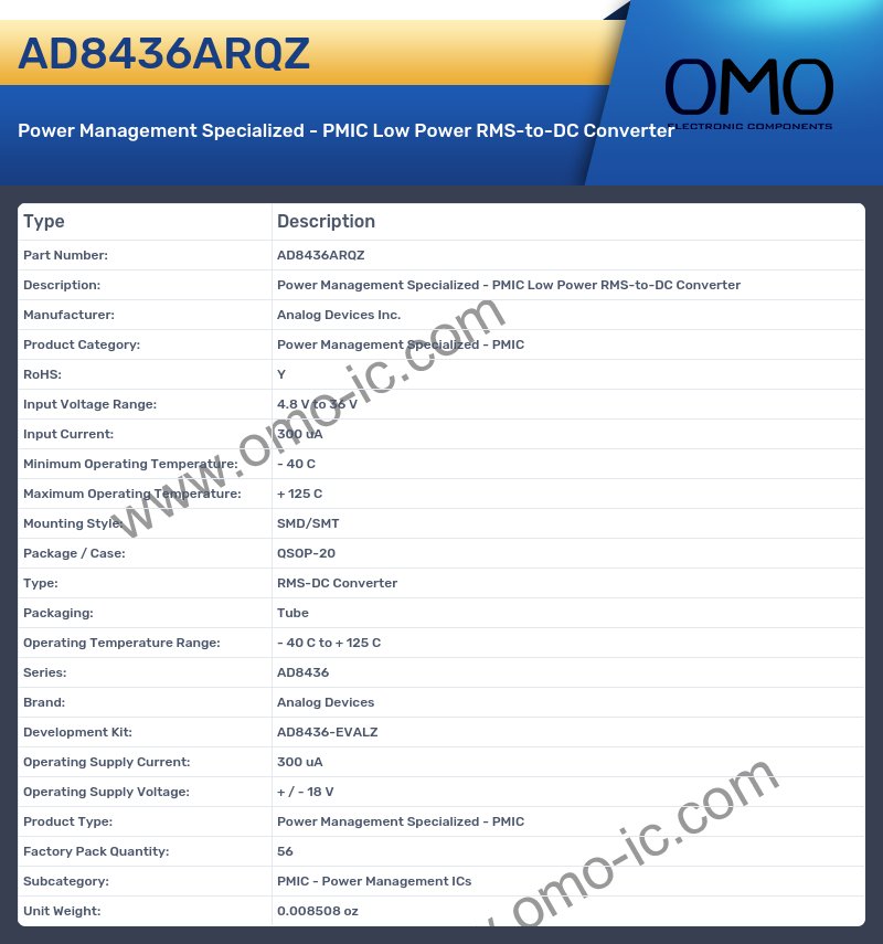 AD8436ARQZ