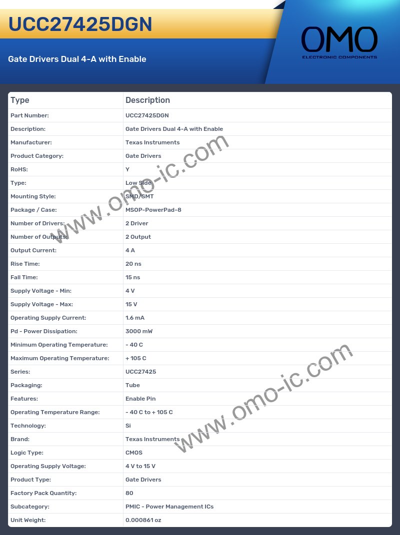 UCC27425DGN