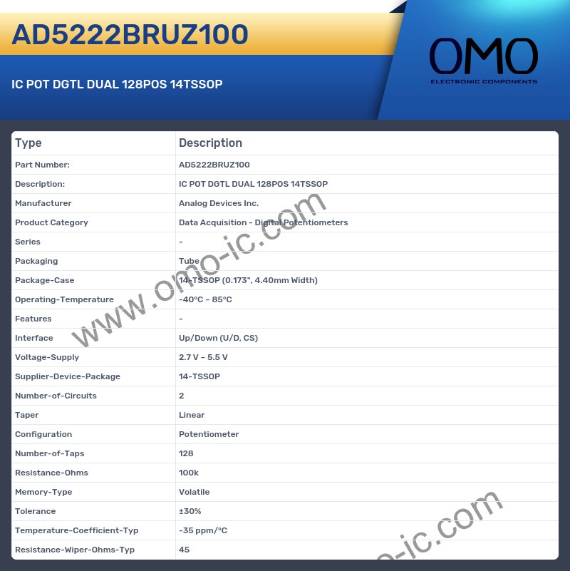 AD5222BRUZ100