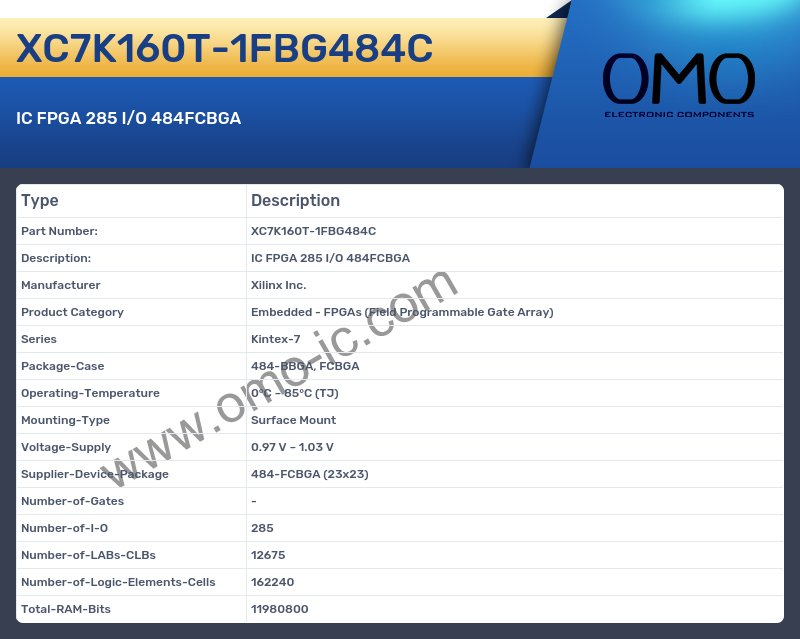 XC7K160T-1FBG484C