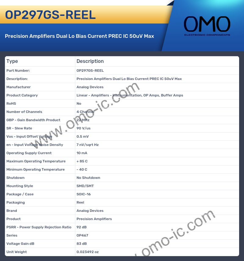 OP297GS-REEL