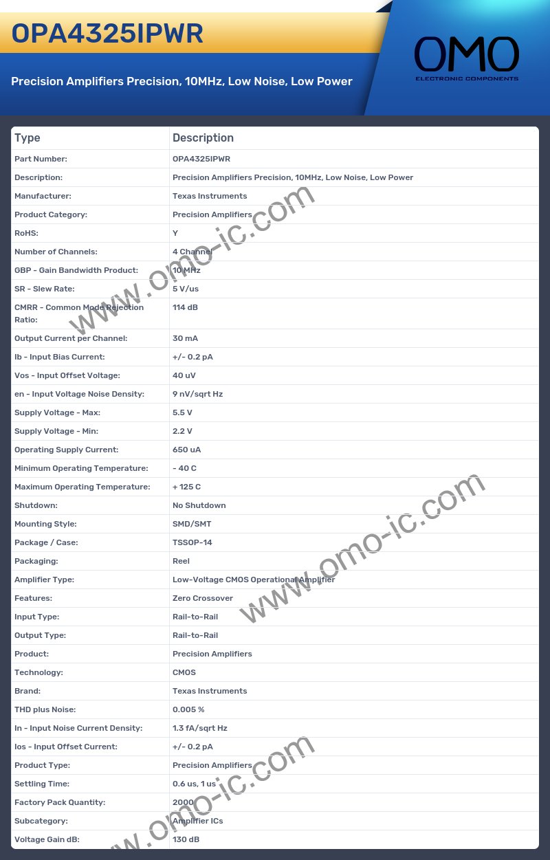OPA4325IPWR