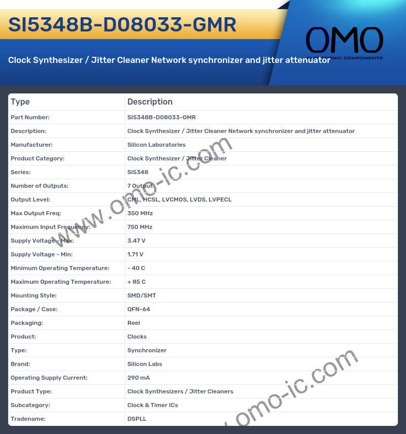 SI5348B-D08033-GMR