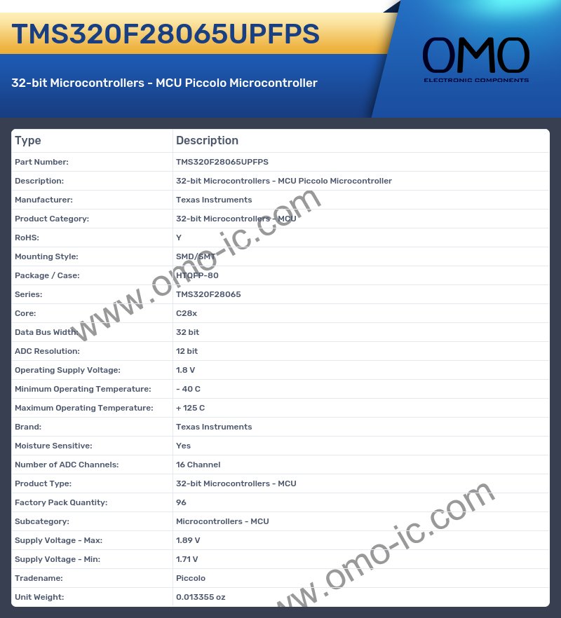 TMS320F28065UPFPS