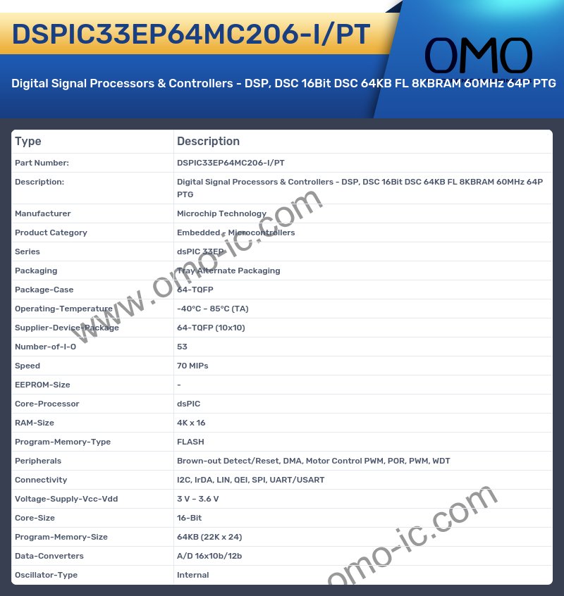 DSPIC33EP64MC206-I/PT