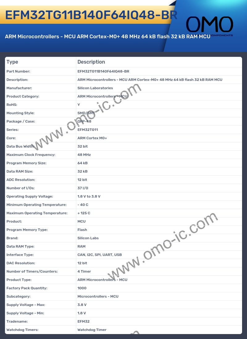 EFM32TG11B140F64IQ48-BR