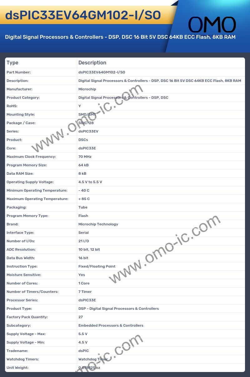 dsPIC33EV64GM102-I/SO