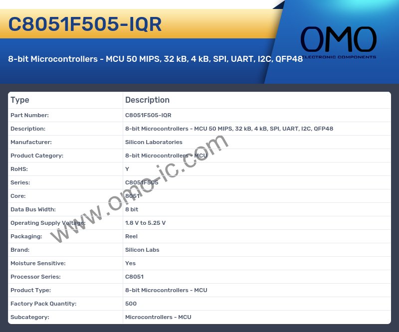 C8051F505-IQR