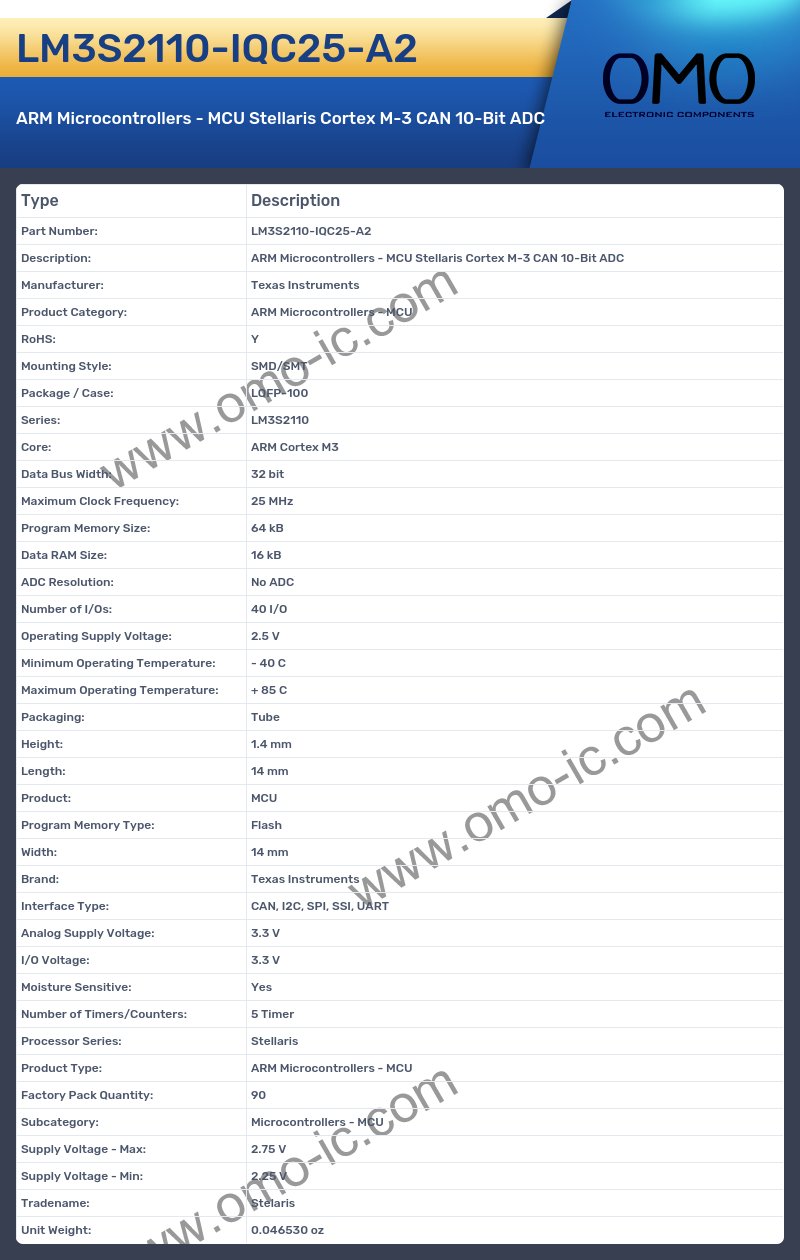 LM3S2110-IQC25-A2