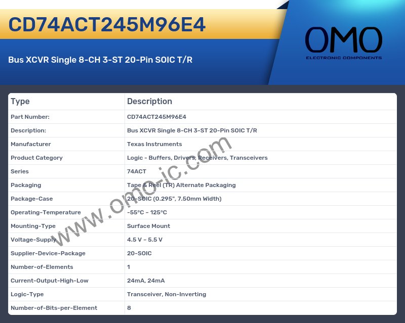 CD74ACT245M96E4