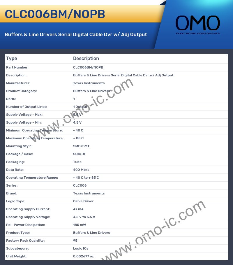 CLC006BM/NOPB