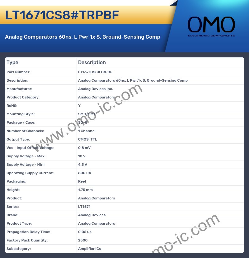 LT1671CS8#TRPBF
