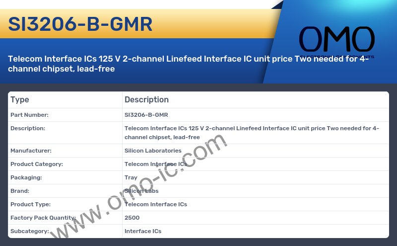 SI3206-B-GMR