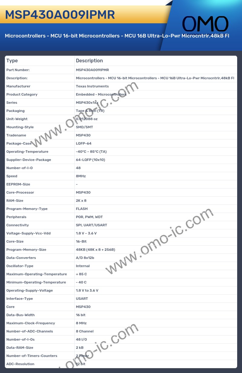 MSP430A009IPMR