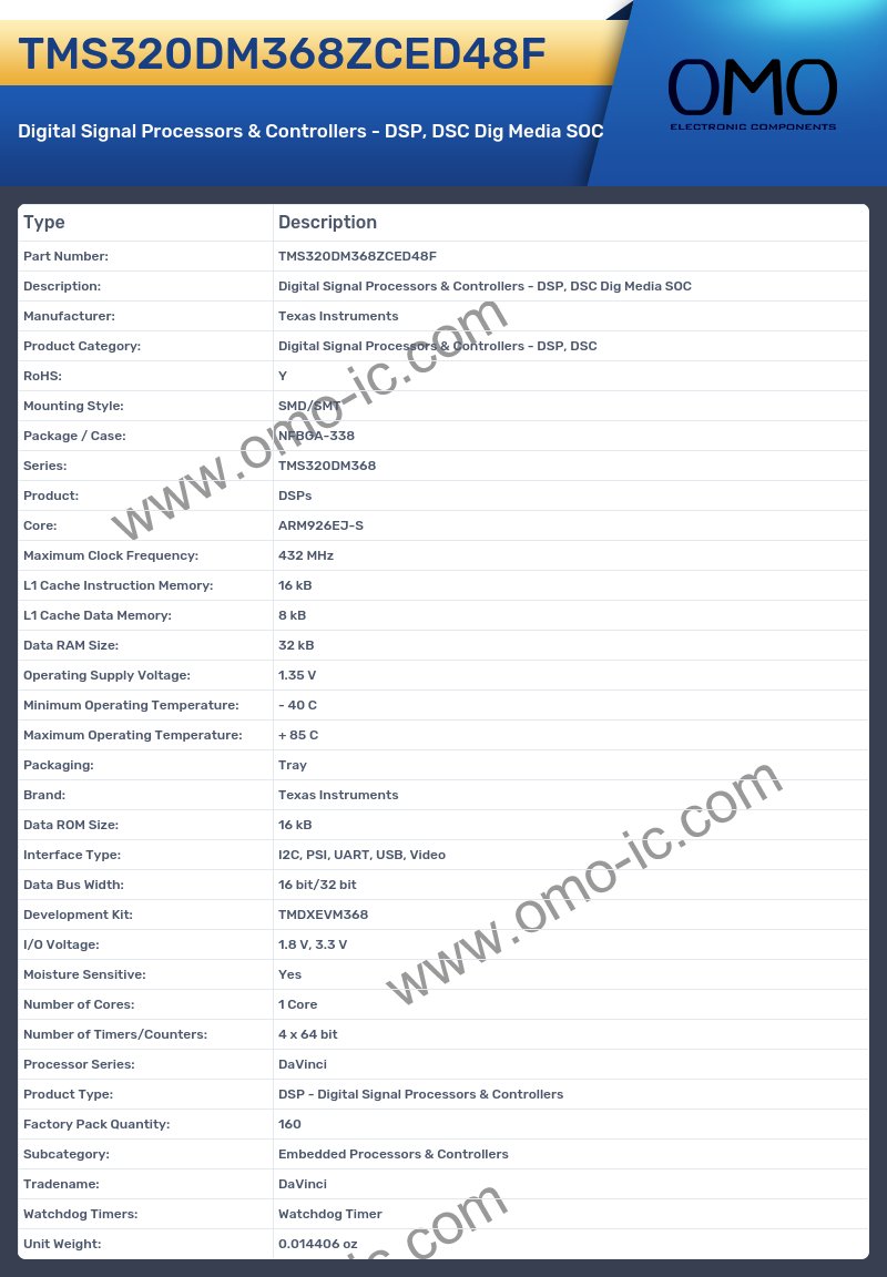 TMS320DM368ZCED48F