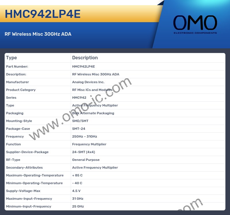 HMC942LP4E