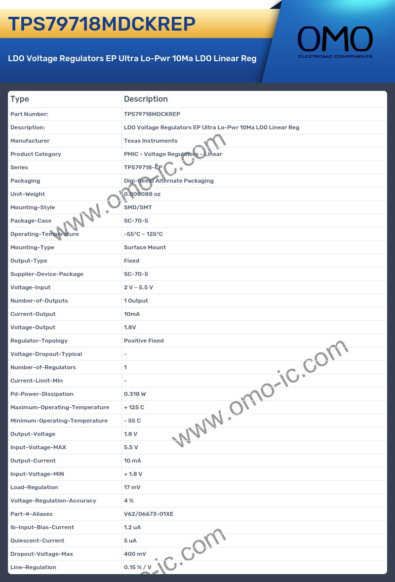 TPS79718MDCKREP